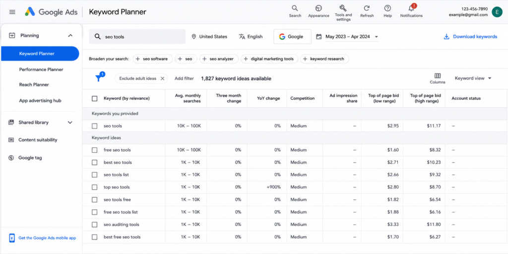 screenshot of google keyword planner.