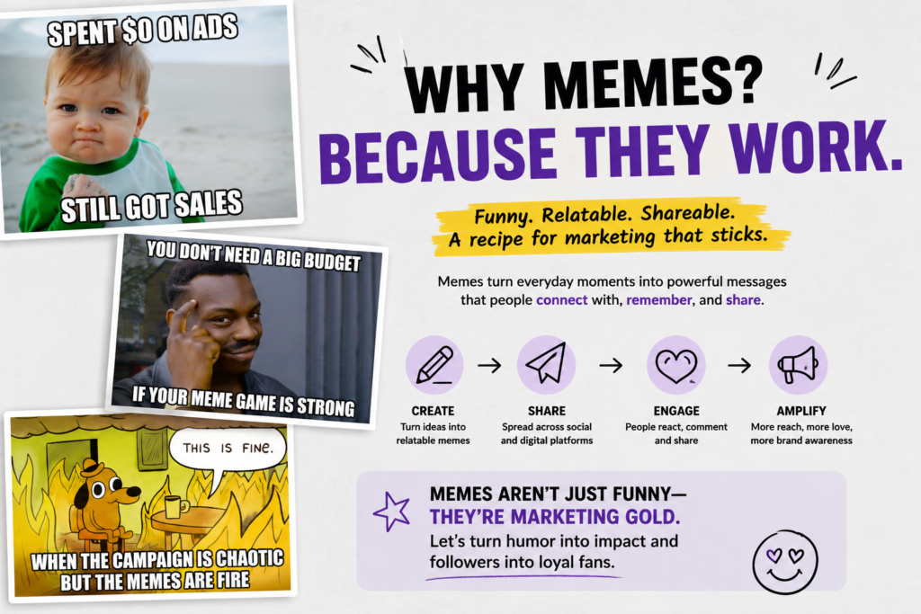 Image showing why memes matter in online marketing